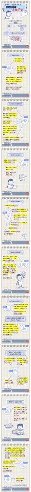 【廉政教育】一定之規(guī)•紀檢監(jiān)察干部必讀丨黨組織、黨的領導干部什么情形下會被問責？